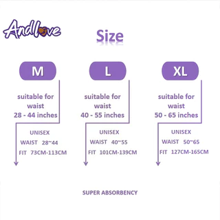 【ซึมเร็วสุด!！】ผ้าอ้อมผู้ใหญ่ Andlove ใช้ได้ทั้งชายหญิง ปลี่ยนง่าย M/L/XL(10 ชิ้น/1 Pack) adult diapers ผ้าอ้อมแบบเทป