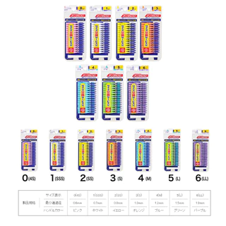 (ของแท้🇯🇵ส่งไวจริง🔥) Dentalpro ไหมขัดฟัน แปรงซอกฟัน ของแท้จากญี่ปุ่น