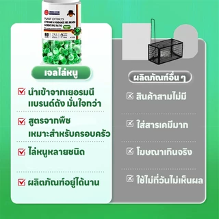 ตัวเลือกไล่หนูที่ดีที่สุด TIA ไล่หนู เจลไล่หนู ปลอดภัย ไม่มีสารพิษ ซื้อ 1 แถม 1 โปรโมชั่นหลากหลาย