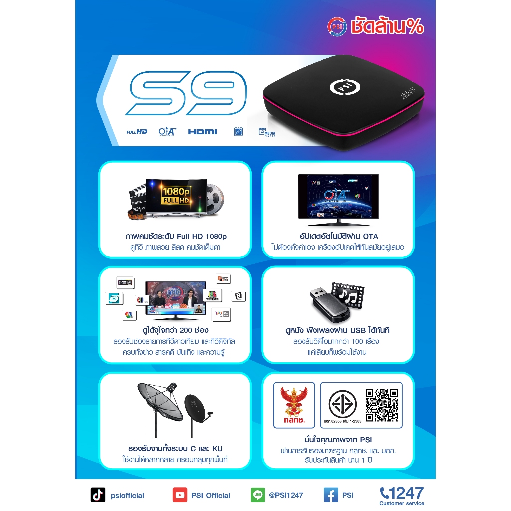 รูปภาพ 3