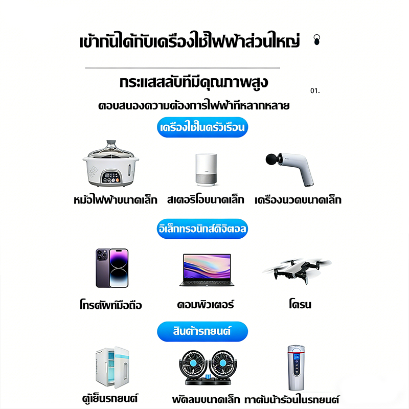 【ส่งจากไทย 】inverter 12v to 220v อินเวอร์เตอร์รถยนต์ ตัวแปลงไฟ อินเวอร์เตอร์ หม้อแปลงไฟ 12v to 220v  ตัวแปลงไฟรถ - รูปที่ 2