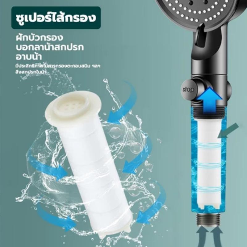 หัวฝักบัว 5 โหมด พร้อมไส้กรองแรงดันสูง ไส้กรองฝ้ายไมโคร หัวฝักบัวกรองน้ำ หัวฝักบัวแรงดันสูง CONTTON MICRO FILTER ปรับรูป