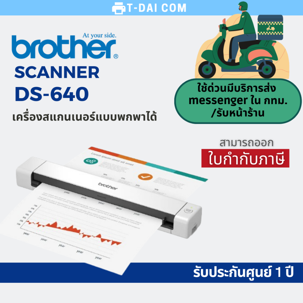 Brother Scanner DS-640 สแกนเนอร์แบบพกพา (รับประกันศูนย์ 1 ปี)