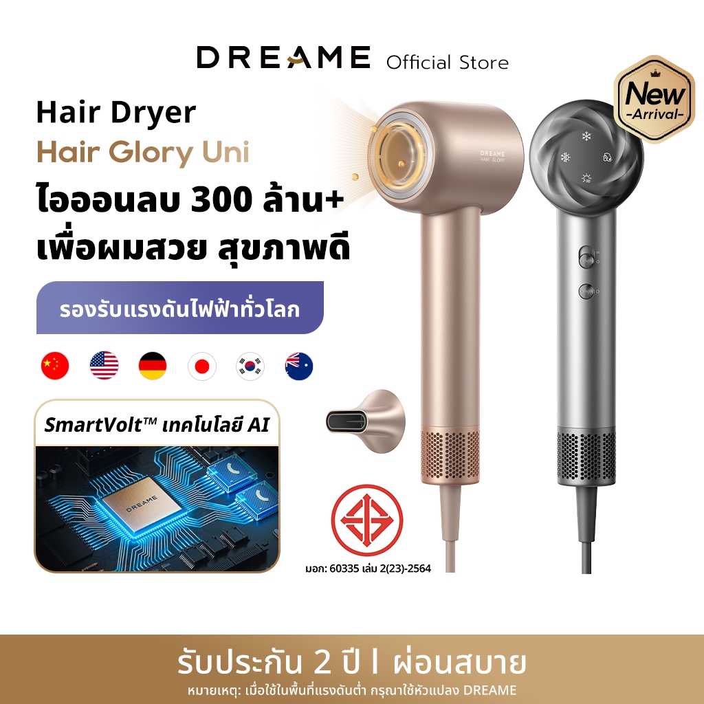 [HOT] Dreame Hair Glory Uni / Hair Glory ไดร์เป่าผมความเร็วสูง เครื่องเป่าผม เป่าแห้งเพียง 2นาที ดูแลเส้นผมด้วยไอออนลบ