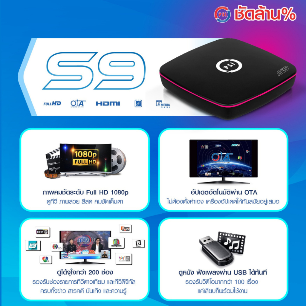 ( ส่งด่วน) กล่อง PSI 2026 S Series (S3/S9/PSI TV) รับประกันศูนย์ 1ปี ใหม่ล่าสุด