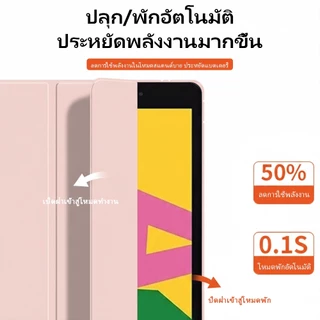 เคสไอแพด สำหรับ iPad gen9, gen10, gen11, A16, Air6/5, Air11 M2 M3 Gen7/8/9, 11th, 10.2, 10.9, mini, A17pro, 9.7 และ 11"