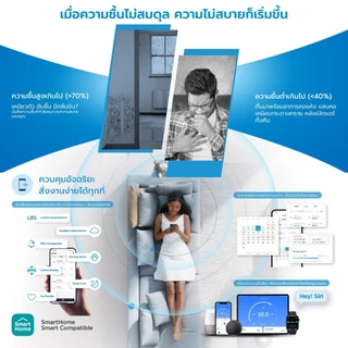 Midea แอร์ติดผนัง Inverter รุ่น Chione 18,000 BTU เย็นไว ประหยัดไฟ AI ECOMASTER เสียงเบา WiFi ในตัว