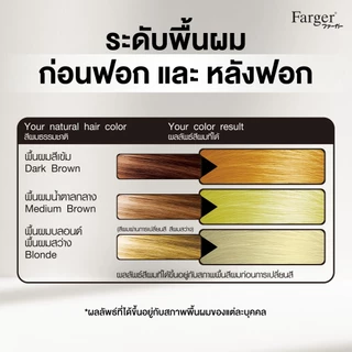 Farger ครีมฟอกสีผม 00/00 กลิ่นไม่แรง 60 มล.