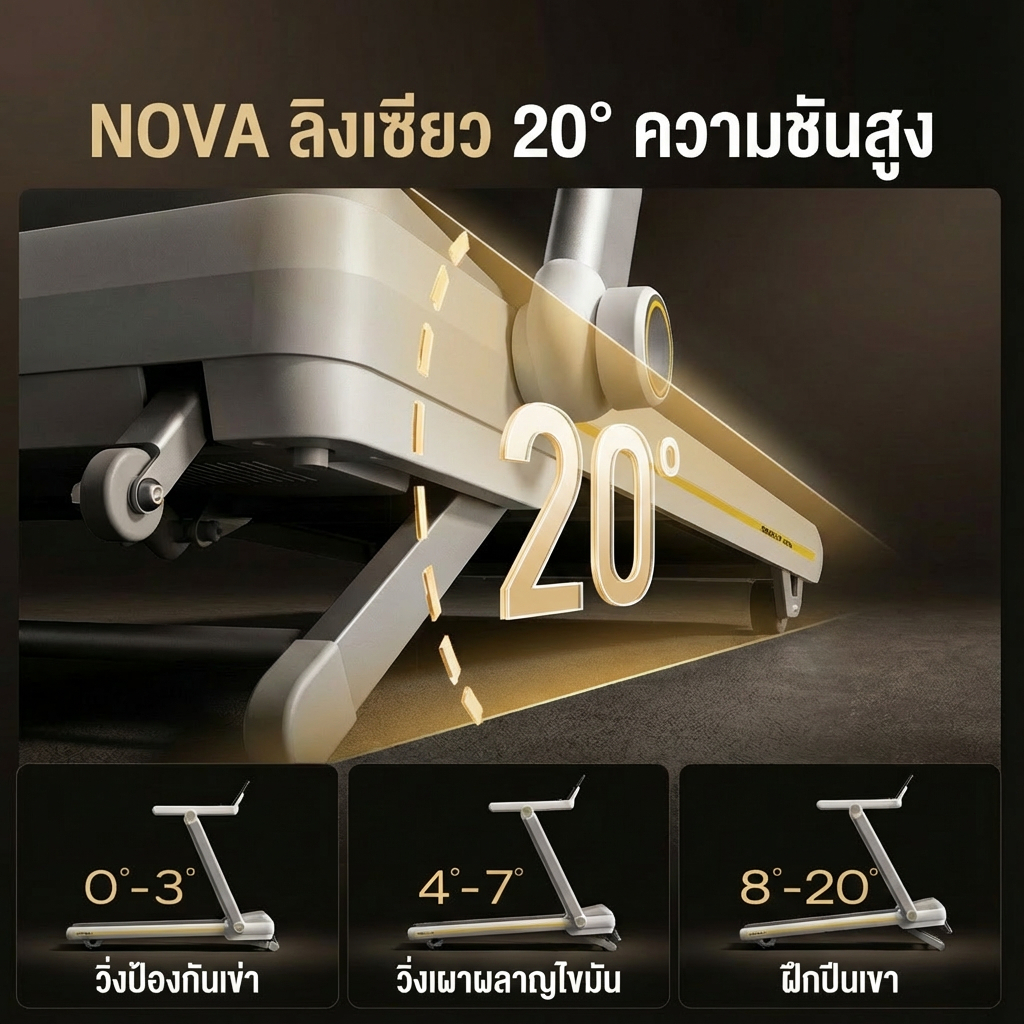 ลู่วิ่งไฟฟ้า U2 ลู่วิ่ง พับได้ มอเตอร์ 5.2HP ปรับความชันไฟฟ้า 20 ระดับ วัดอัตราหัวใจแบบพัลส์ที่มือจับ รูปที่ 8