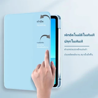 เคสป้องกัน iPad หมุนได้ 360 องศา for Gen11th A16 Gen10 Air4 5 ​​10.9 Air6/7 2024 M2 M3 Gen7/8/9 10.2 Pro 11 ป้องกันการตก