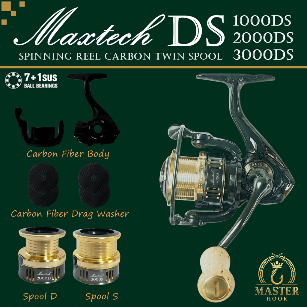 รอกสปินนิ่ง Hemingway รุ่น Maxtech 1000DS / 2000DS / 3000DS