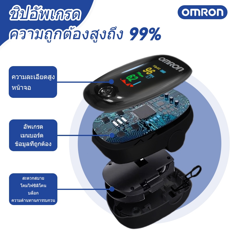 เครื่องวัดออกซิเจนปลายนิ้ว Fingertip Pulse Oximete (แถมฟรี ถ่าน AAA พร้อมใช้งาน) วัดชีพจร วัดค่า เครื่องวัดออกซิเจนในเลื - รูปที่ 3