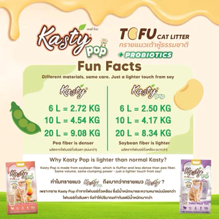 Kasty Pop แคสตี้ป๊อป ทรายแมวเต้าหู้ 20 ลิตร ไร้ฝุ่น ไม่ติดกะบะทราย ดับกลิ่นดี