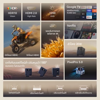 [24H ส่งทันที] Wanbo Mozart 1 Pro 1200 ANSI Projector Netflix 4K ออนไลน์ โปรเจคเตอร์ Google TV OS ASA 3.0