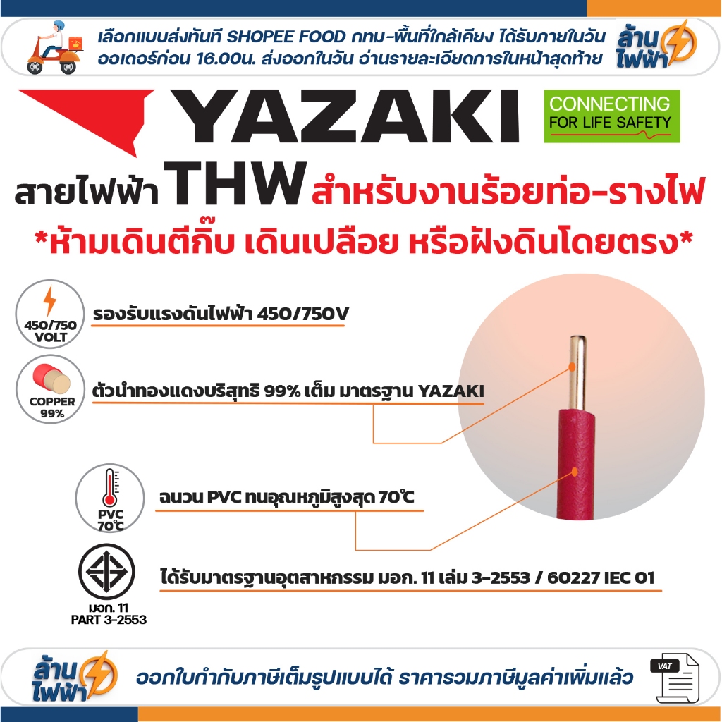 รูปภาพ 4