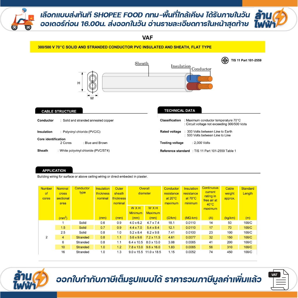 (ม้วน 100 เมตร) THAI YAZAKI สายไฟ VAF ขนาด 2 x 1 / 2 x 1.5 / 2 x 2.5 / 2 x 4 sqmm สายทองแดง งานไฟฟ้า ตีกิ๊ป มอก. ยาซากิ - รูปที่ 2