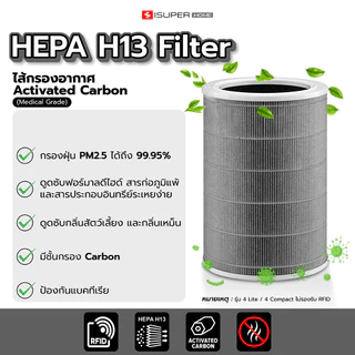 (ส่งด่วนฟรี) iSUPER ไส้กรอง HEPA สำหรับ Xiaomi Air Purifier Filter 2 2S 2H 3H Pro 2C 3C/4 4Lite 4 Pro กรองอากาศ