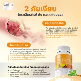 well u omega 3 Salmon Oil ดูแลสมองให้พร้อมคิด ดูแลหัวใจให้พร้อมใช้ (ผลิตภัณฑ์เสริมอาหาร โอเมก้า 3 แซลมอน ออยล์)