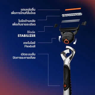 ยิลเลตต์ ฟิวชั่น โปรไกลด์พาวเวอร์ ใบมีดโกนแพ็ค 4 ชิ้น Gillette Fusion Proglide Power Blades 4 Cartridges Refills