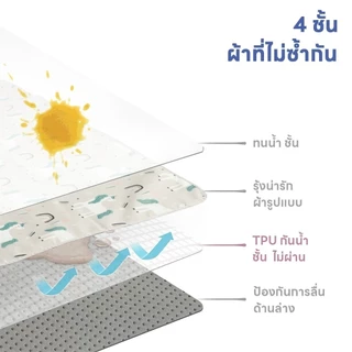 แผ่นรองเก้าอี้เด็ก กันน้ำ กันลื่น 43x43 นิ้ว สำหรับเก้าอี้ทานข้าวทรงสูง ใช้ซ้ำได้ แผ่นรองนั่งเด็ก