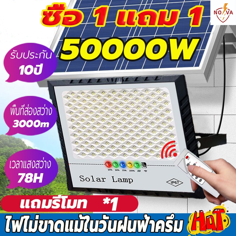 NOVA ไฟโซล่าเซลล์ 50000W ไฟโซล่าเซล Solar Light กันน้ำกลางแจ้ง สว่างอัตโนมัติเมื่อฟ้ามืด