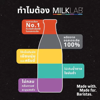 MilkLab นมทางเลือกสุดพรีเมียมที่บาริสต้าเลือกใช้ นำเข้าจากออสเตรเลีย 100% (ขนาด 1,000 ml.)