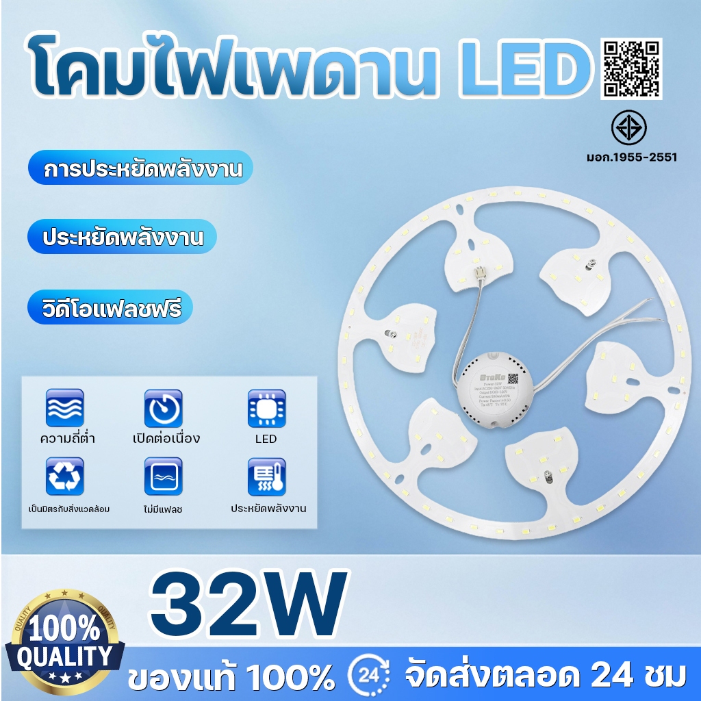 โคมซาลาเปา โคมติดเพดาน แผงไฟบ้าน แผงไฟ LED แอลอีดี แผงไฟฟ้าบ้าน แผงไฟแม่เหล็ก หลอดไฟ LED วงกลมติดเพดาน 24W 32W แผ่นชิป