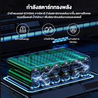 12V 7aH แบตมอไซ แบต เวฟ110i YTZ7S Battery 7แอมป์ แบตแห้ง สตาร์ทรถจักรยานยนต์ อายุการใช้งานยาวนาน