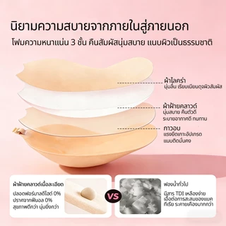 Siam Silk กาวหน้าอกไร้สายเซ็กซี่สำหรับผู้หญิง NuBra สุดเซ็กซี่และไร้สาย สวมใส่สบาย เหมาะสำหรับทุกฤดูกาล สำหรับชุดแต่งงาน
