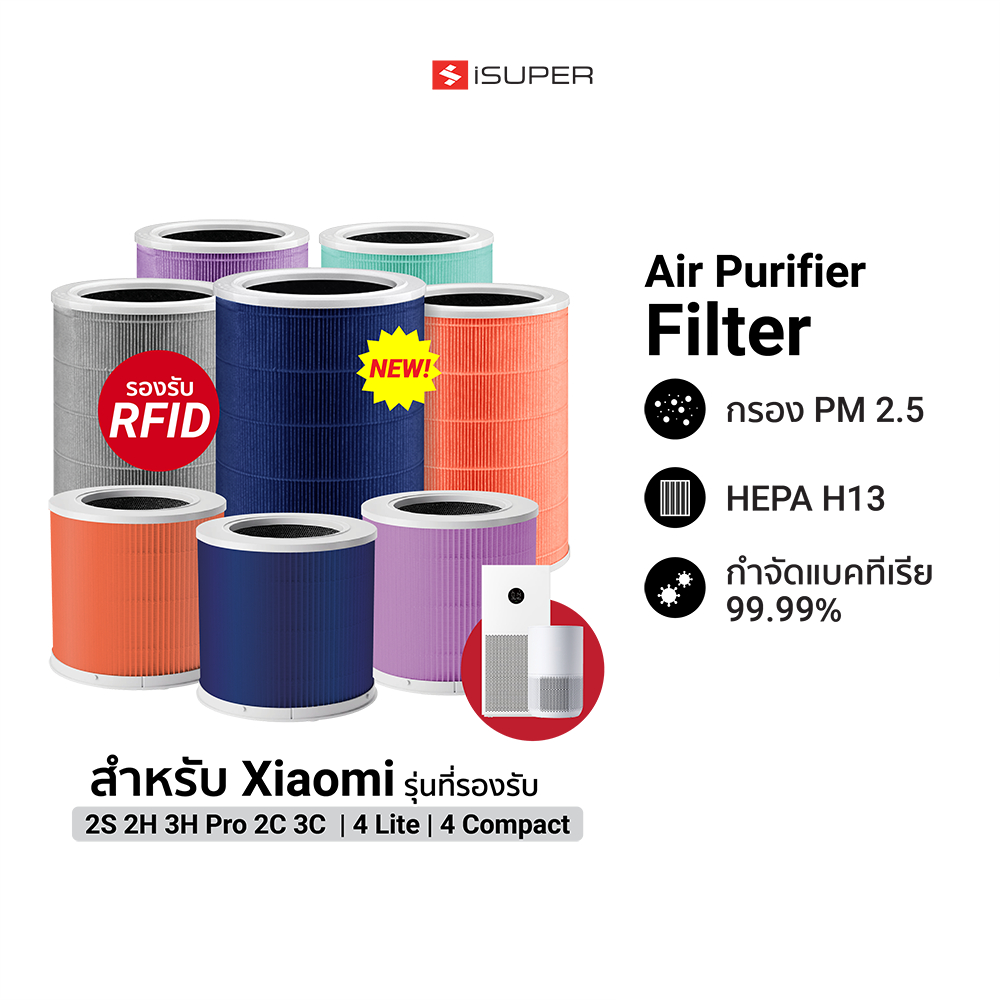 (ส่งด่วนฟรี) iSUPER ไส้กรองสำหรับเครื่องฟอกอากาศ Xiaomi Air Purifier Filter 2H 2C 3H 3C/4Lite 4Compact 4Pro กรองPM