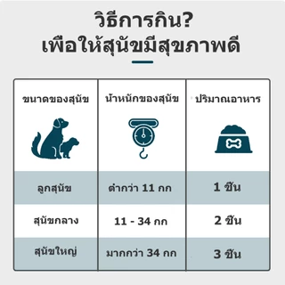 Popoo Dog Calming Bites ขนมสุนัข วิตามิน และ อาหารเสริมช่วยให้สุนัขสงบ Dog Treats for Dog Composure Relaxation