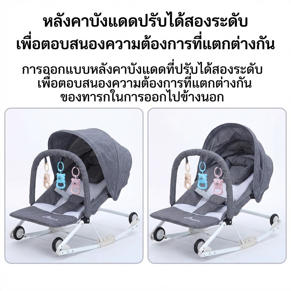 เปลโยกเด็ก เก้าอี้โยกเด็ก แรกเกิด Baby Bouncer ปรับได้3ระดับ มีล้อ ร่มเงา 0-36 เดือน พับได้ รูปที่ 7