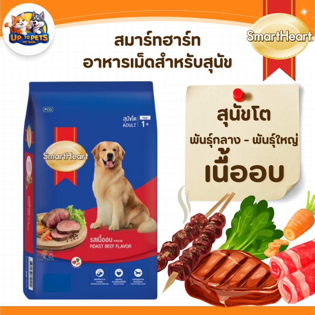 [18-20 กิโลกรัม] SmartHeart สมาร์ทฮาร์ท - อาหารสุนัขแบบเม็ดทุกสูตร ส่งไว รูปที่ 4