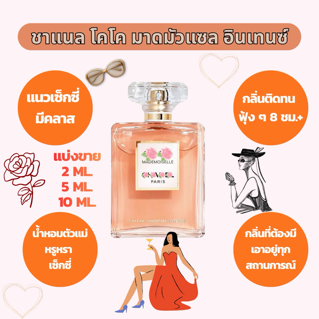 น้ำหอมแบ่งขาย น้ำหอมขนาดทดลอง มาดโมแซล อินเท้นส์ ออกช็อป