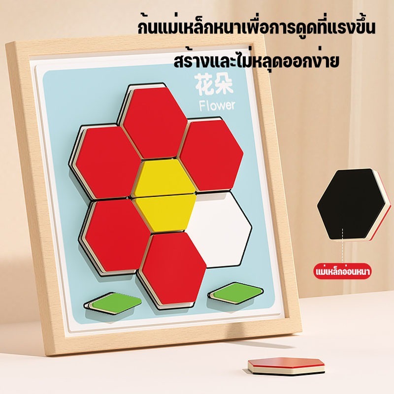 ลดกระหน่ำ[พัฒนาสมอง]ชุดแทนแกรม แผ่นตัวต่อแม่เหล็กปริศนารูปเรขาคณิตฝึกสมอง แม่เหล็กอ่อนหนา เกมพยากรณ์ - รูปที่ 3