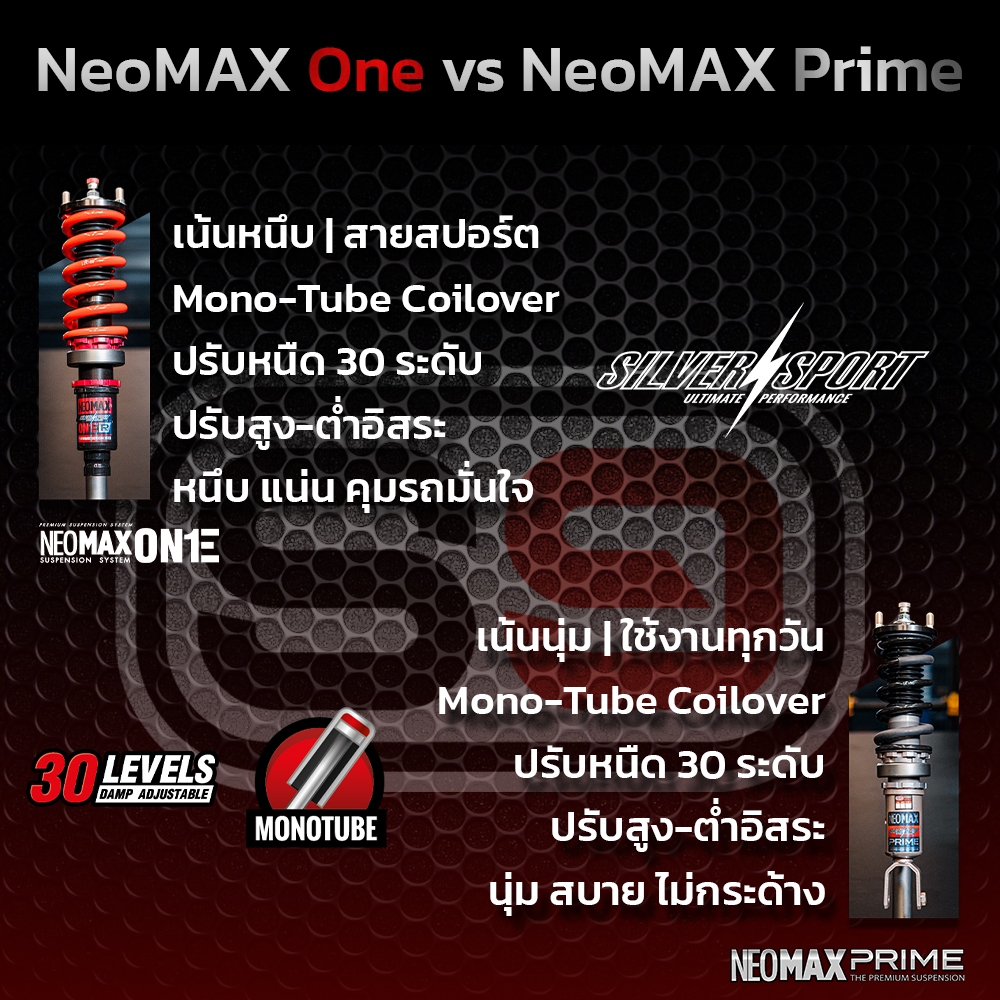 SILVER’S NEOMAX PRIME [ EV ] โช๊คสตรัทปรับเกลียว ปรับได้ 30 ระดับ รับประกัน24เดือน พร้อมบริการติดตั้งฟรีที่สาขา(S9) ราคา ถูกที่สุด ดีลบีเคเค แกลเลอรีภาพที่ 5