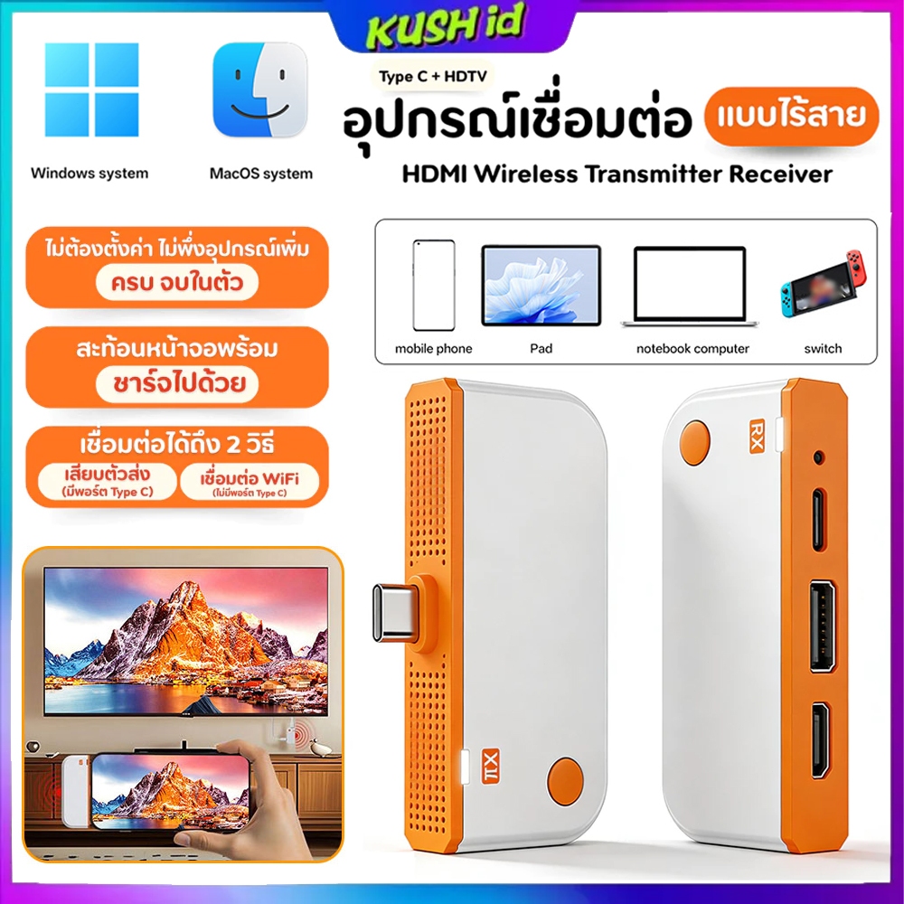 อุปกรณ์แชร์หน้าจอไร้สาย 1080P HDTV to Type-C HDMI Wireless Transmitter Receiver รับสัญญาณถึง 50เมตร