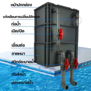 กรองคอนโด3ชั้นA ขนาด 30x20x39.5ซม.ระบบกรองอ่างเลี้ยงปลา ระบบกรองกายภาพและชีวภาพ น้ำใส ปลาสวย