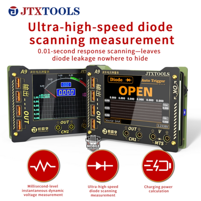 JTX TOOLS A9 – เครื่องวัด อเนกประสงค์ มัลติฟังก์ชัน  เครื่องวัดกระแสและแรงดันแบบแสดงกราฟอเนกประสงค์