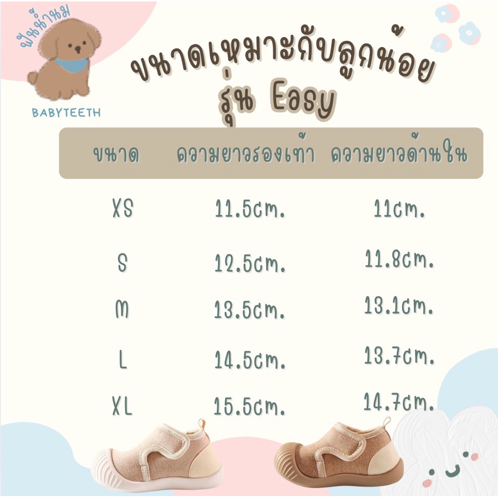 รูปภาพ 5