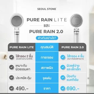 Seoul Stone Pure Rain Lite ฝักบัวกรองน้ำ 3 ชั้น รุ่นใหม่ รับประกัน 5 ปี ลดคลอรีน ผื่น ผิวแพ้ง่าย