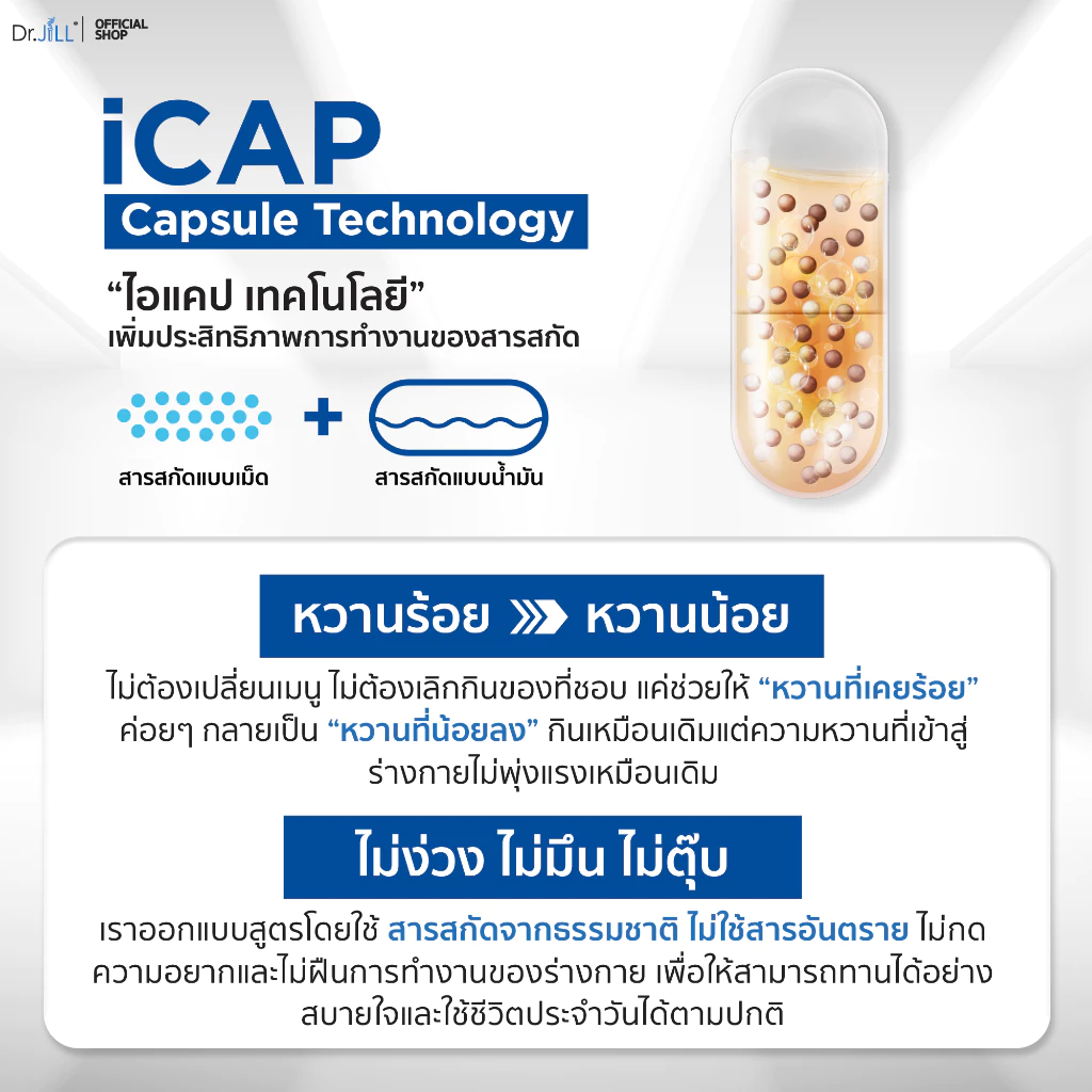 [9.9 นี้เท่านั้น 3 แถม 1] Dr.JiLL Inzune อาหารเสริม ดร.จิล อินซูเน่ 40 แคปซูล 4 กล่อง thumbnail 7