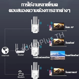 Wifi Repeater 6เสาอากาศขยาย ขจัดจุดบอดของเครือข่าย 1200Mbps 5Ghz ตัวขยายสัญญาณ