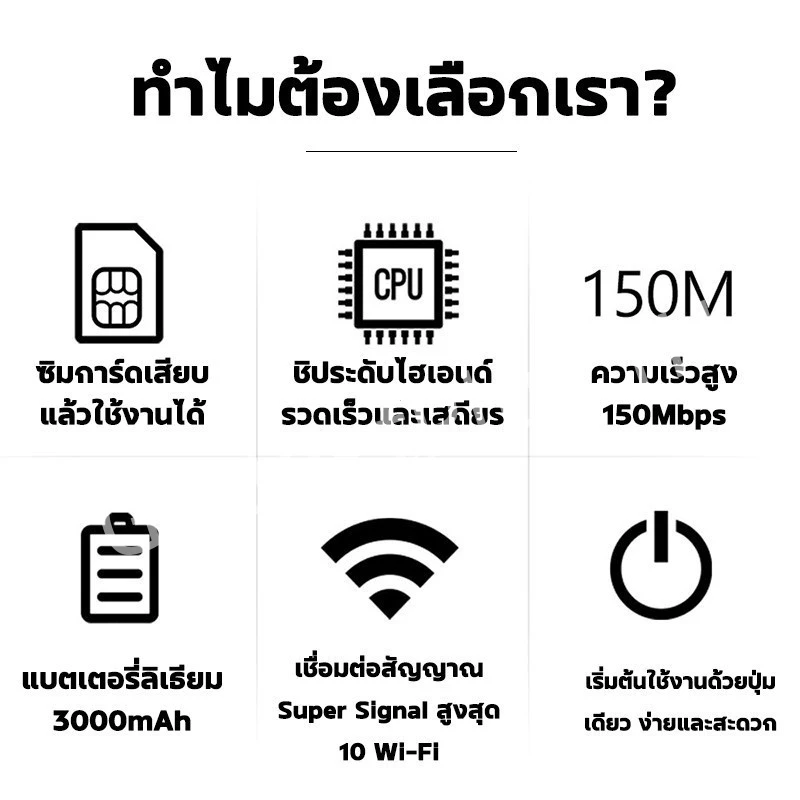 Pocket WiFi 4G/5G ไวไฟพกพา ใส่ซิม รองรับทุกซิม โมบายไวไฟ Router SIM เราเตอร์ใส่ซิม พ็อกเก็ตไวไฟ COD thumbnail 8