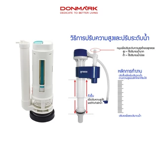 DONMARK ชุดอุปกรณ์หม้อน้ำชักโครกแบบ 2 ชิ้น (TWO PIECE) รุ่นประหยัดน้ำ 3 ลิตร/ 6 ลิตร รุ่น SN-117