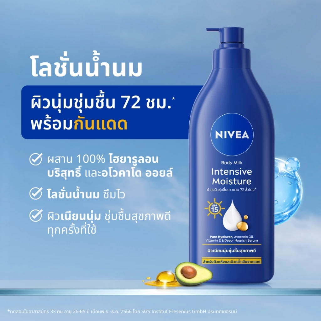 นีเวีย บอดี้ มิลค์ อินเทนซีฟ มอยส์เจอร์ เอสพีเอฟ15 500 มล. 2 ชิ้น NIVEA thumbnail 4