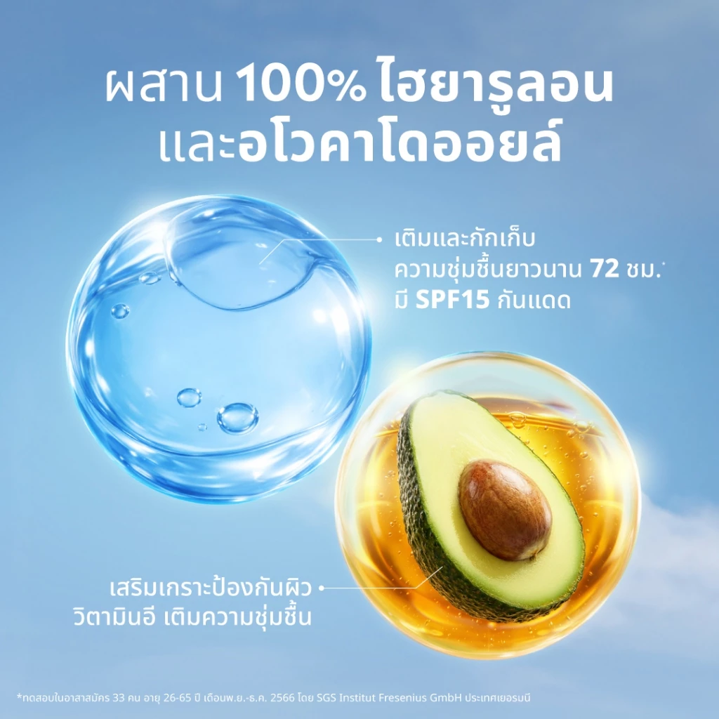 นีเวีย บอดี้ มิลค์ อินเทนซีฟ มอยส์เจอร์ เอสพีเอฟ15 500 มล. 2 ชิ้น NIVEA thumbnail 6
