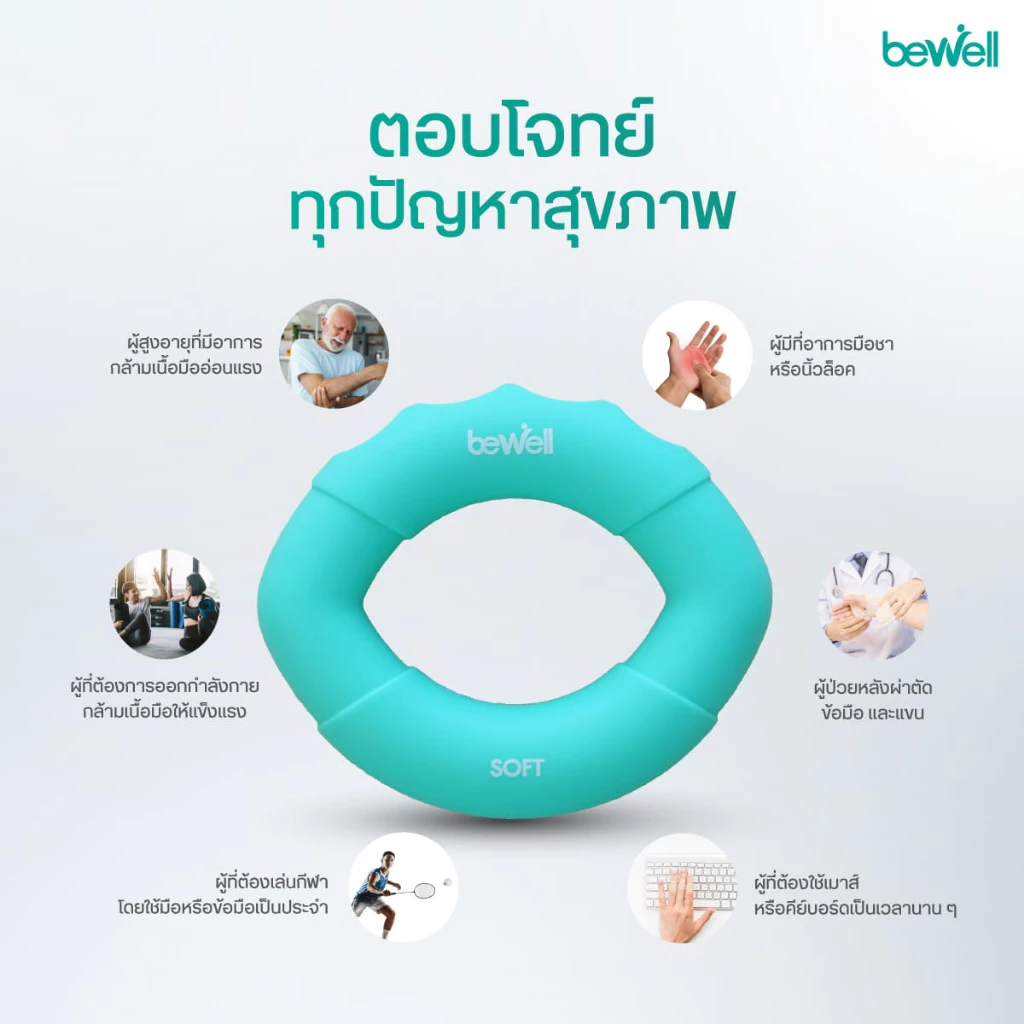Bewell ยางยืดบริหารมือ ป้องกันนิ้วชา นิ้วล็อค thumbnail 5