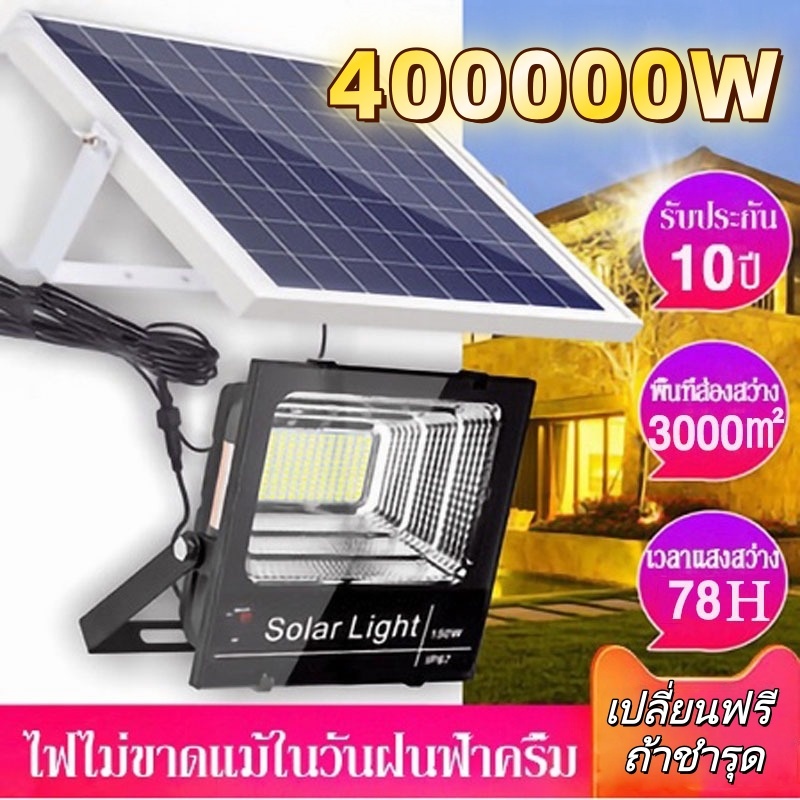 🔥ซื้อ 1 แถม 1🔥ไฟโซล่าเซลล์ กันน้ำกลางแจ้ง ป้องกันฟ้าผ่า Solar light สว่างอัตโนมัติเมื่อฟ้ามืด