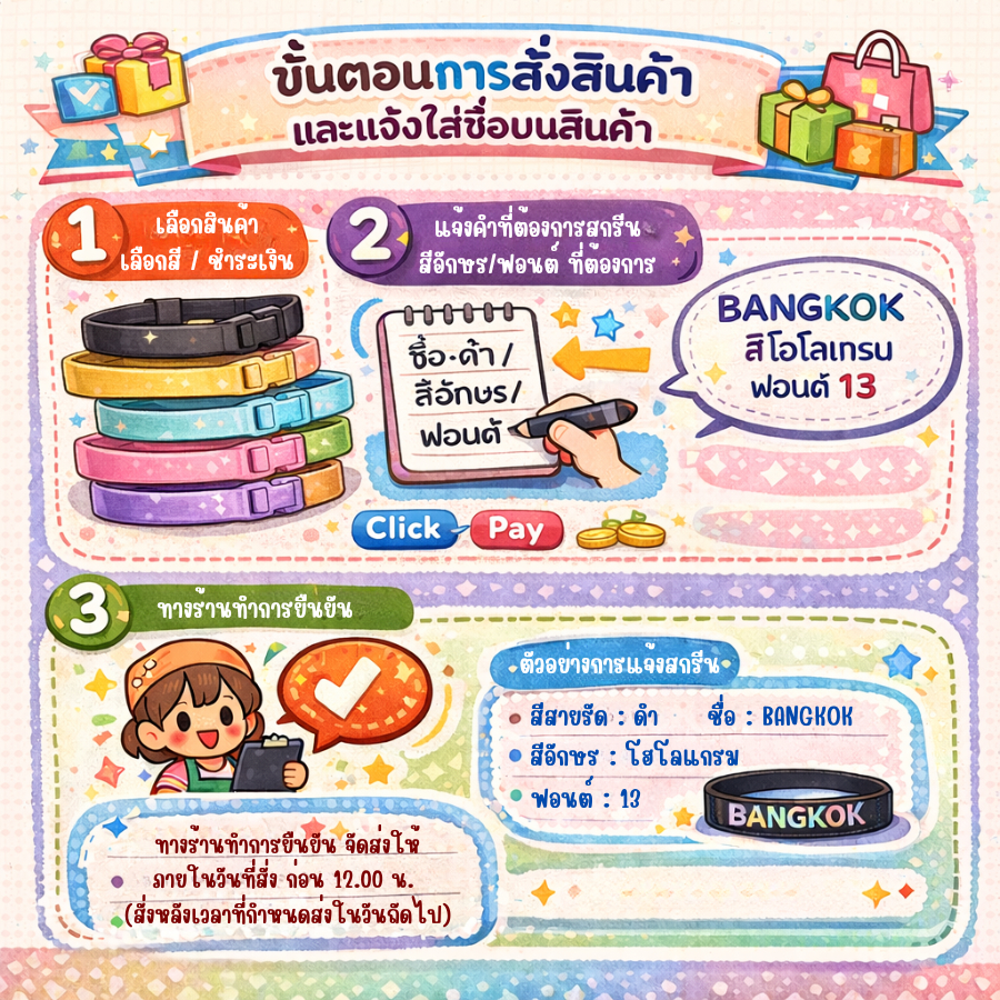 สายรัดกระเป๋าเดินทาง สกรีนชื่อ [ใส่ชื่อฟรี] แฟชั่น มีล็อครหัส ป้องกันการหยิบสลับ สายคาดกระเป๋าเดินทาง LUGGAGE STRAP รูปที่ 2